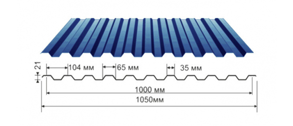 Профнастил синий оцинкованный  RAL 5005 С-21 купить недорого в Газопроводске